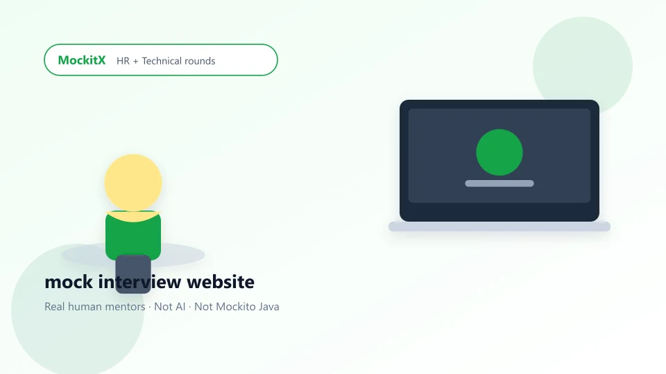 mock interview website — What you get on the MockitX mock interview website on MockitX